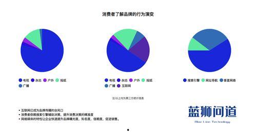 新闻媒体爆料投稿平台,如何让真相发声