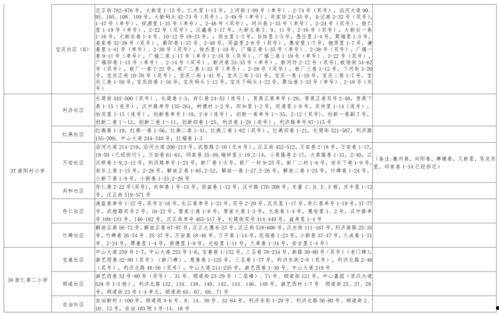 鲁豫老师爆料视频大全最新,揭秘娱乐圈幕后故事 第2张 鲁豫老师爆料视频大全最新,揭秘娱乐圈幕后故事 第2张
